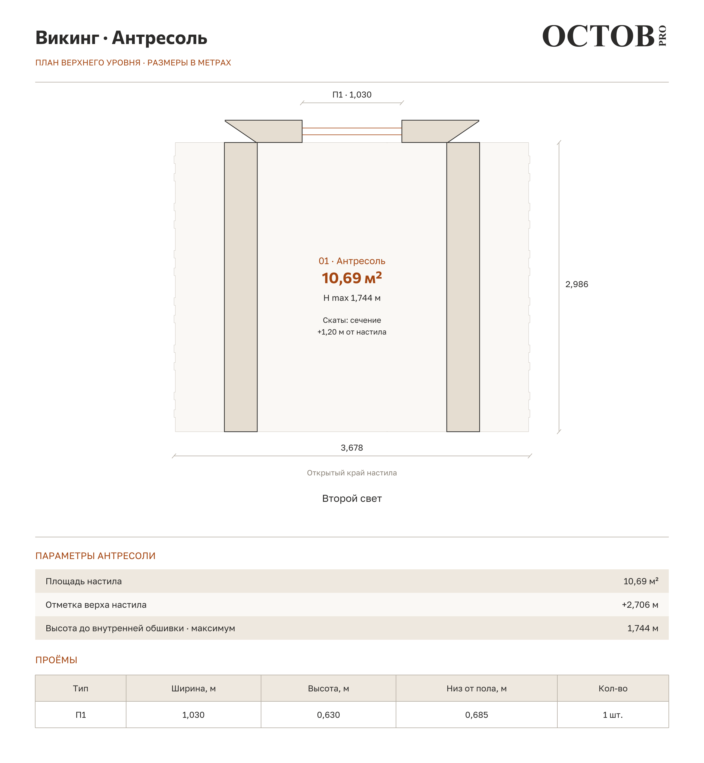 Планировка антресоли проекта «Викинг»